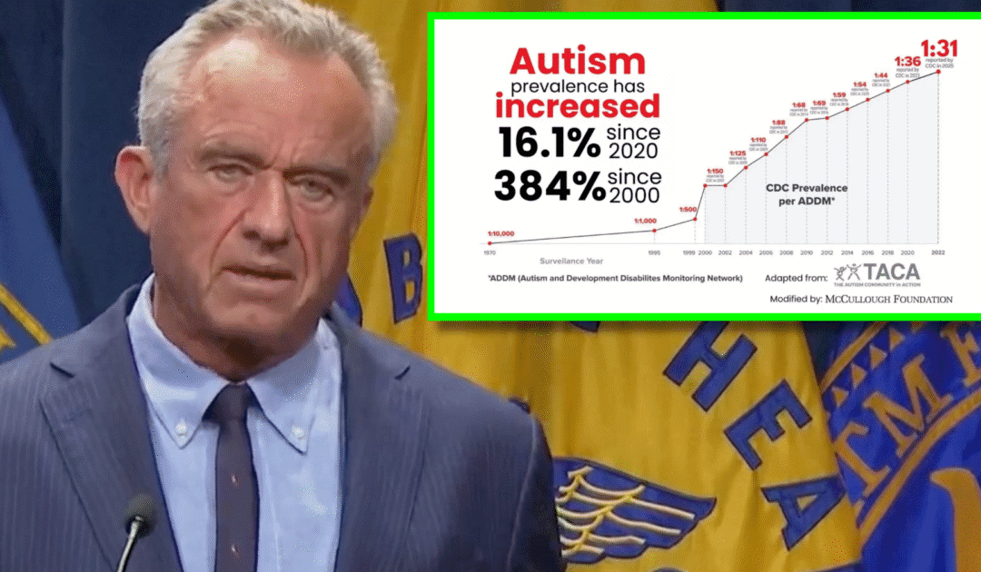 RFK Jr. Exposes a Chilling New Autism Reality