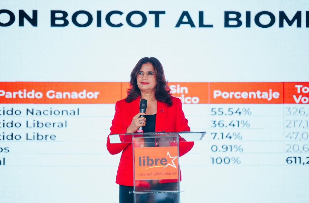 Socialist Hondurans accuse Trump of electoral terrorism